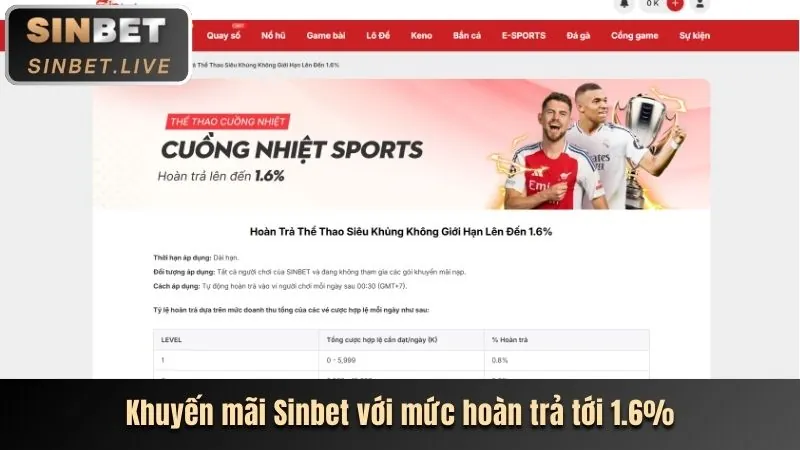 Khuyến mãi chào mừng cho người chơi Nổ Hũ mới